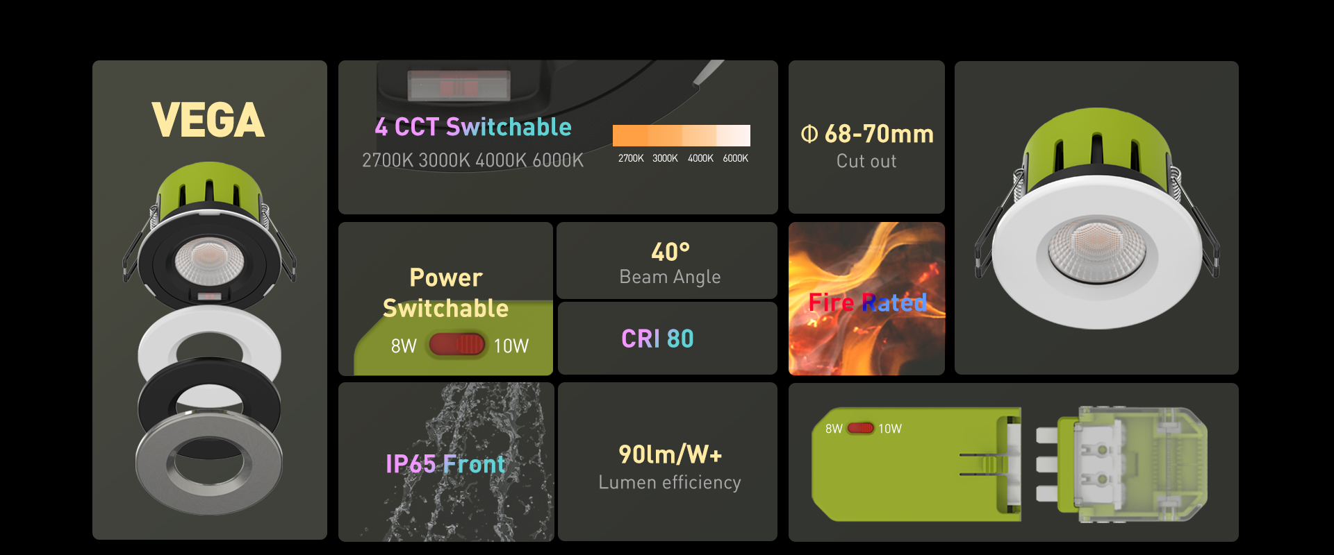 Led Downlight, Led Down Light, Dimmable Downlight - Radiant