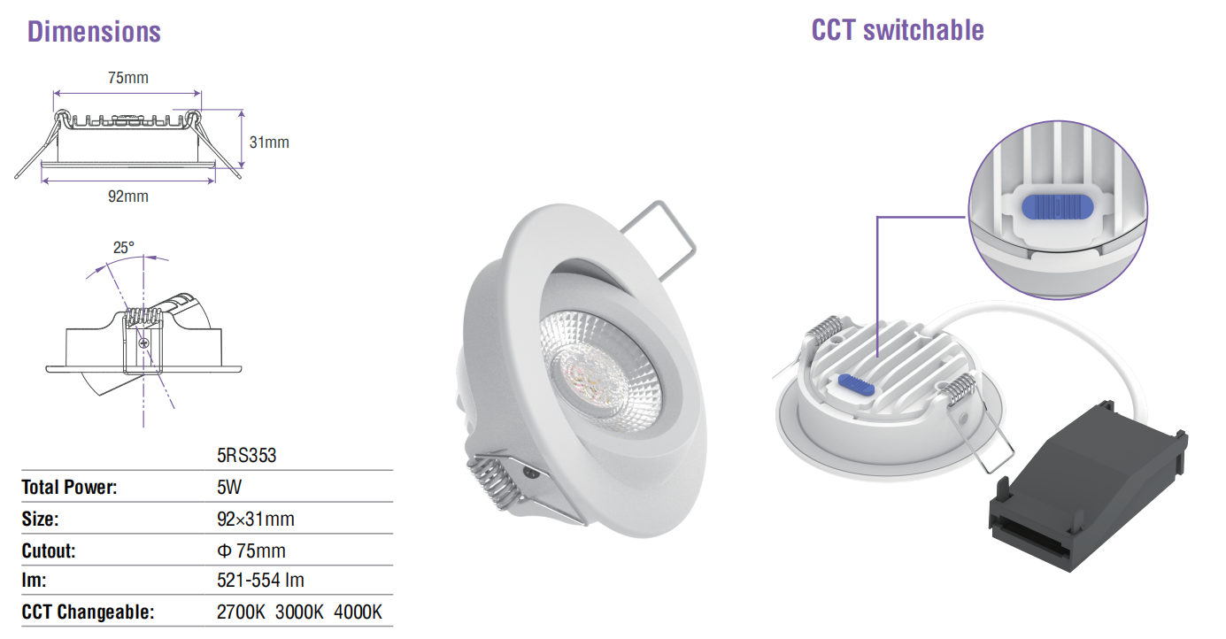 Spot CCT RT2012 IP65 5W ou 8W dimmable - 230V